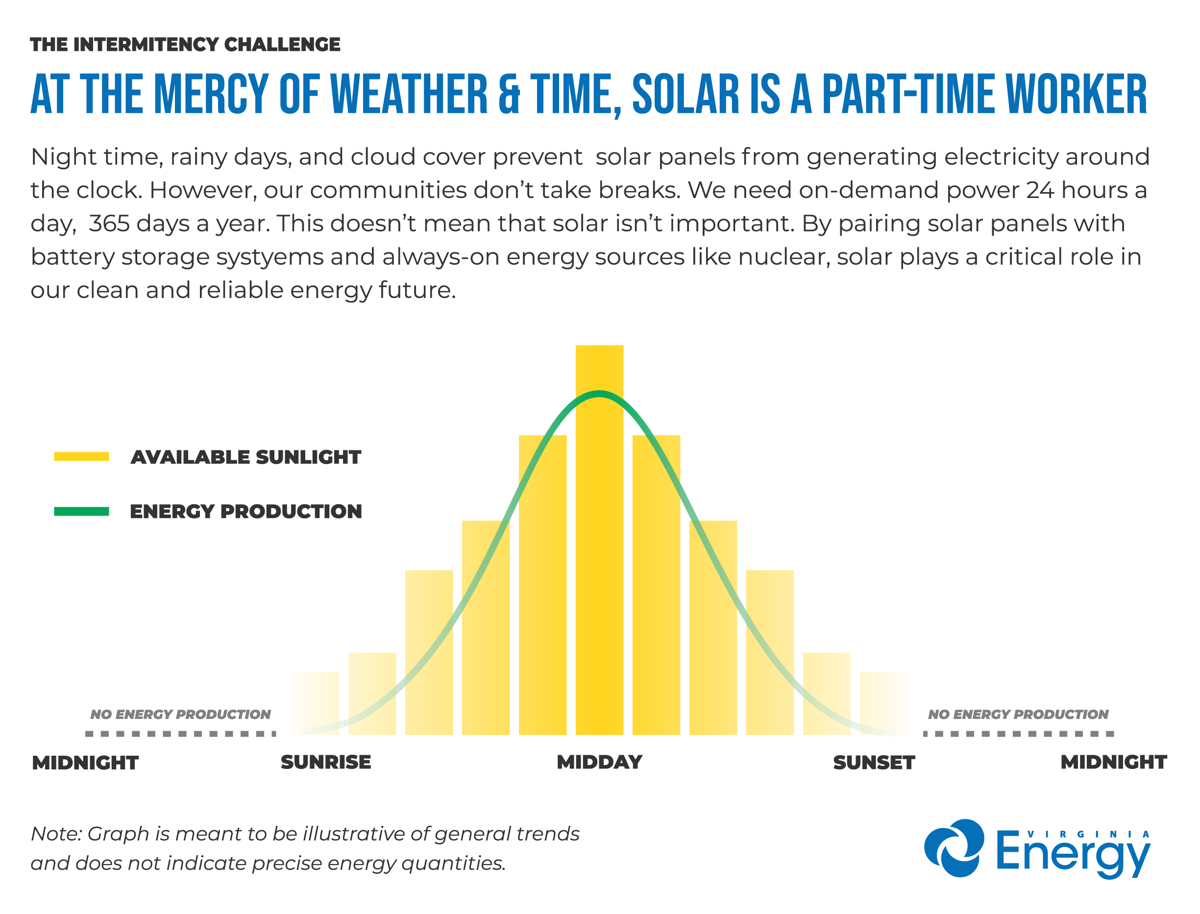Barriles de almacenamiento en seco nuclear